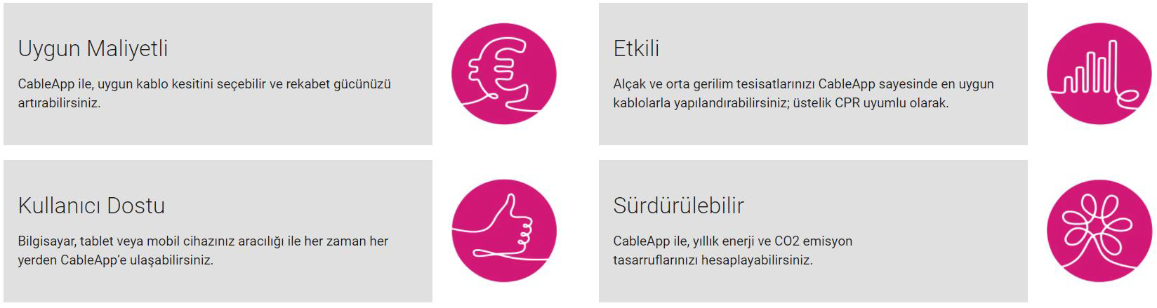 CableApp